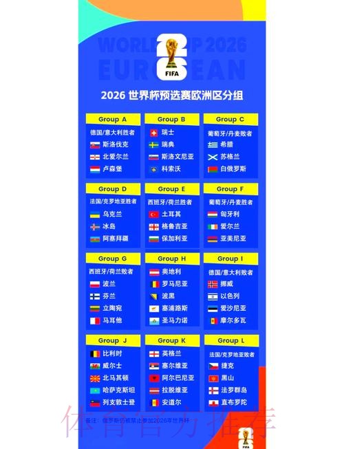 2026世界杯完整赛程官方发布完整安排在哪里看