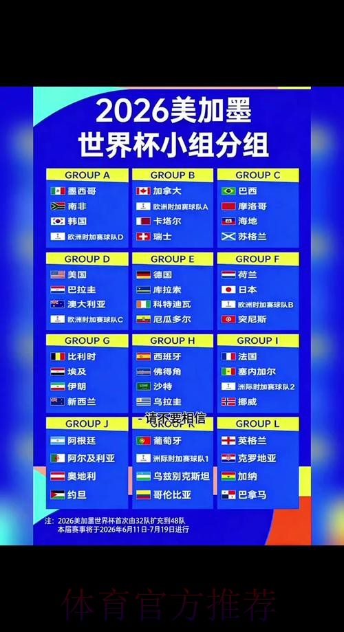 2026世界杯直播详细安排完整安排怎么看